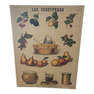 Affiche en confitures - bernard