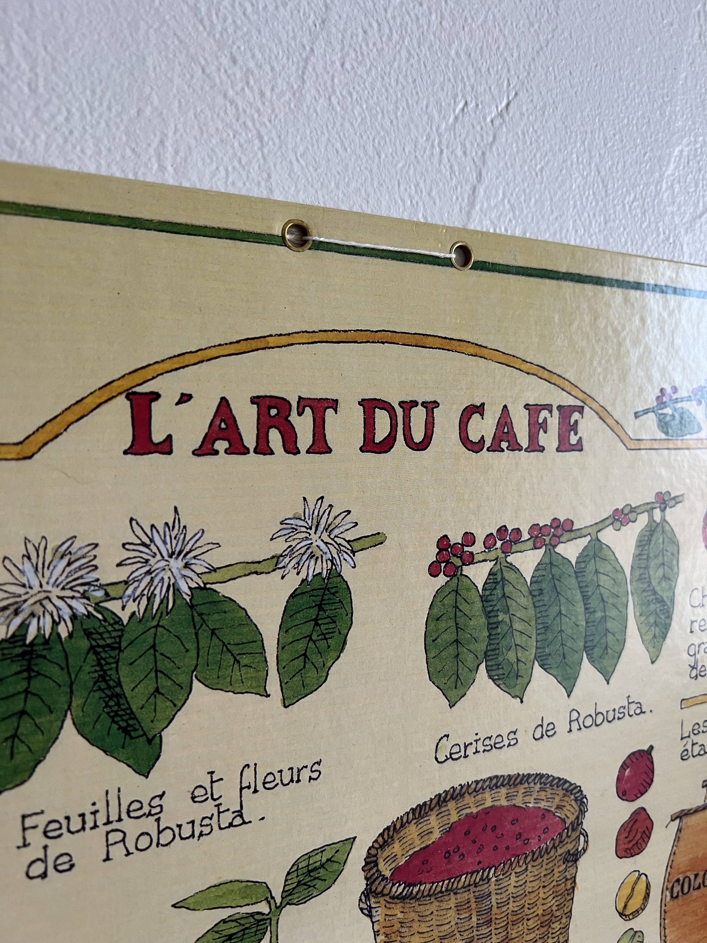 Vintage illustrated cardboard poster