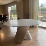 Table S