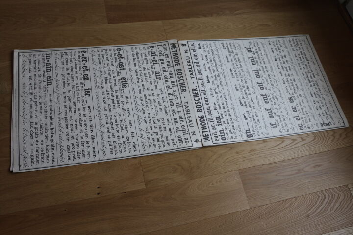 Method boscher (tables 1-12) 1960