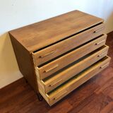 Scandinavian Commodity Kai Kristiansen