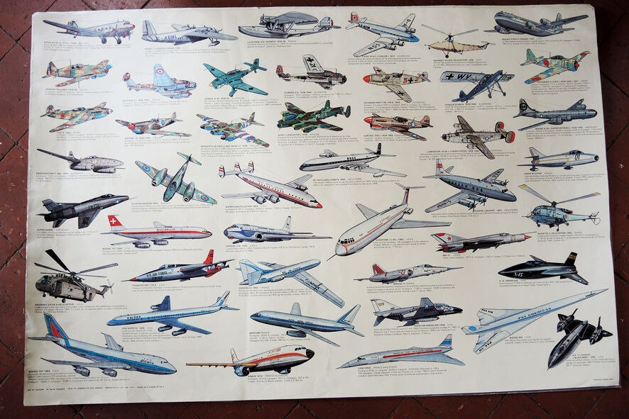 Old panodene poster history of the conquest of air 2
