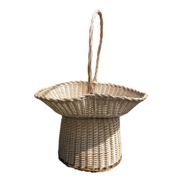 Large model display basket
