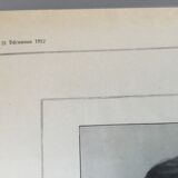 Vintage advertising to frame