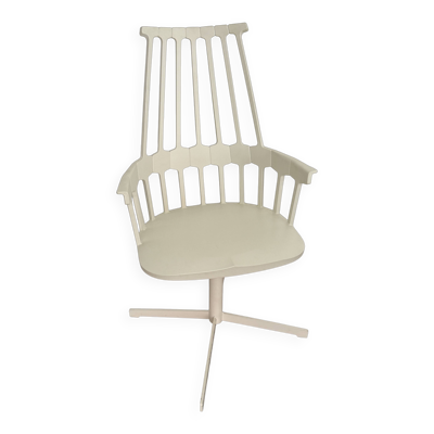 Chaise Comback – Patricia Urquiola pour Kartell