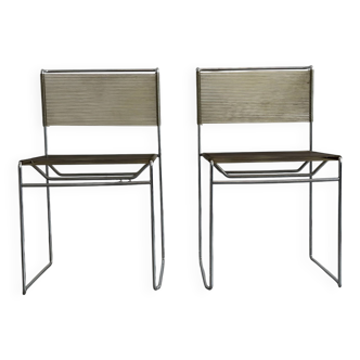 Pair of Belloti chairs for fly line