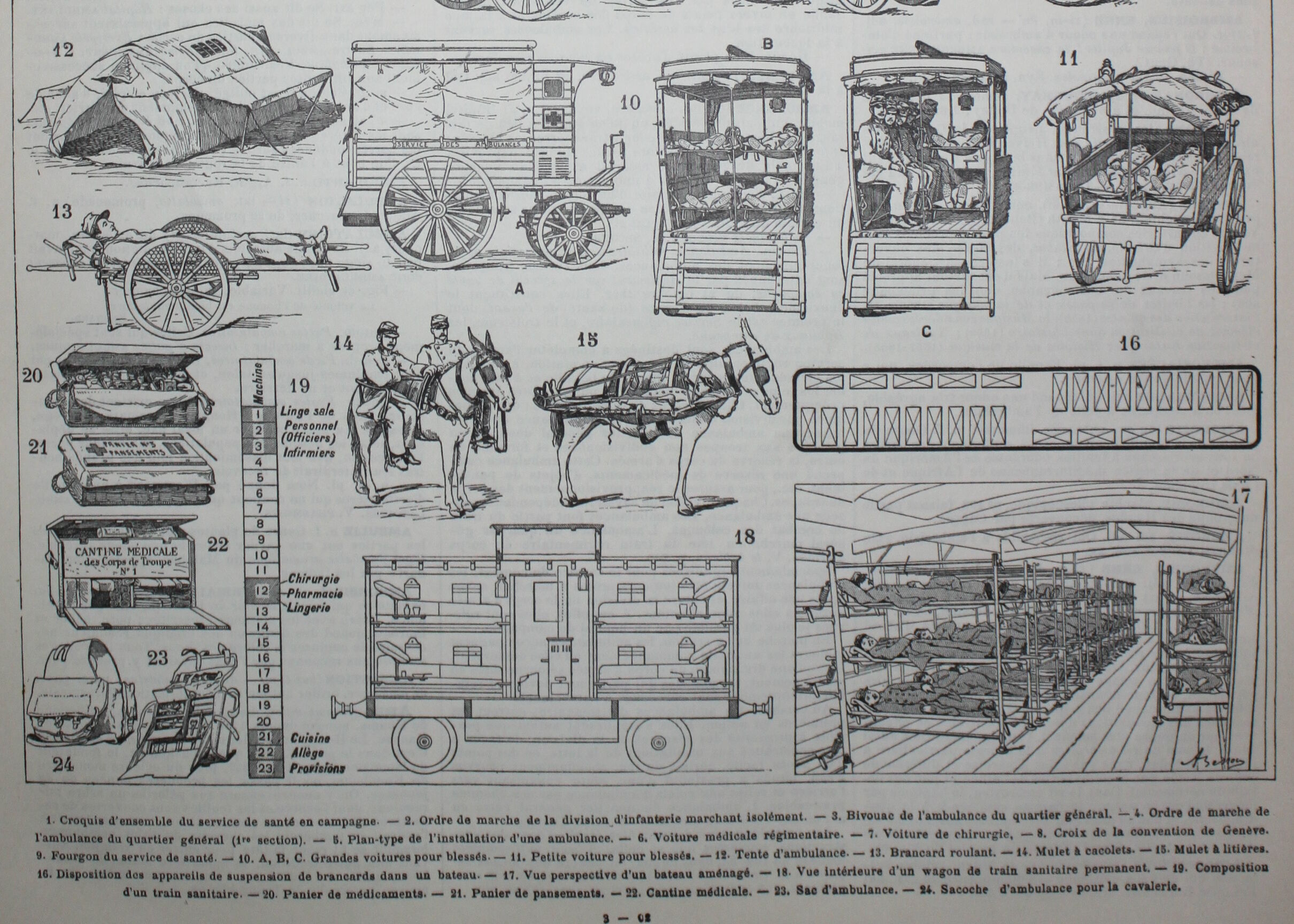 Engraving • Army ambulance, firefighter • Original lithograph from 1898