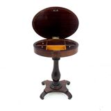 Biedermeier thread table, northern europe, circa 1870.