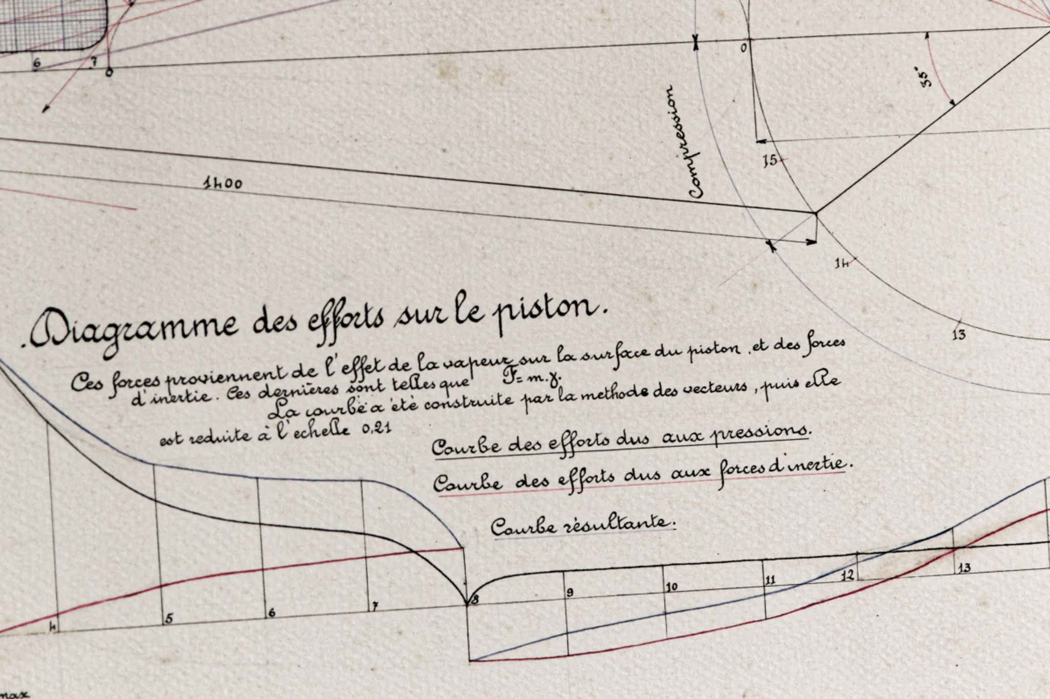 Dessin technique original, arts et métiers