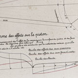 Original technical drawing, arts and crafts