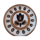 Kimono plates