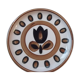 Kimono plates