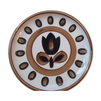 Kimono plates