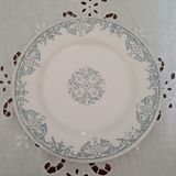 Old plates mismatched iron earth