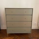 Commode Keep Montana