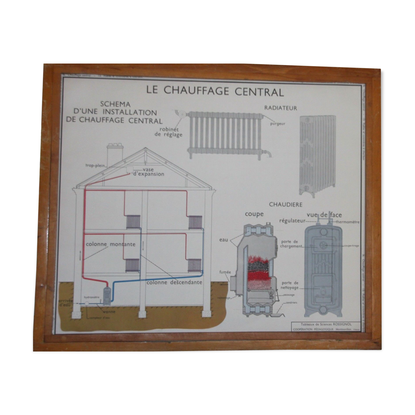 Ancienne affiche pédagogique Rossignol Montmorillon tableaux d'histoire recto-verso - années