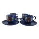 Vintage coffee set - blue and red flower patterns