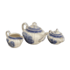 Théière, pot à lait et sucrier