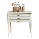 Meuble d’appoint