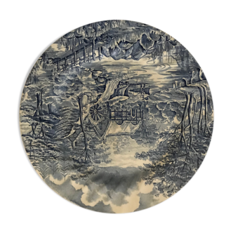 English plates