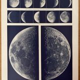 Photographic plate on the moon from 1928