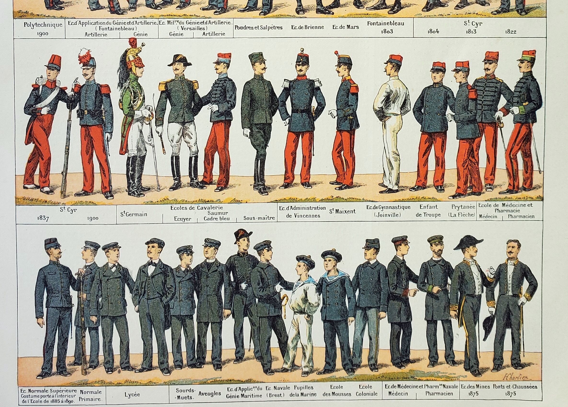 Gravure • Uniformes des Grandes Ecoles • Affiche originale et vintage de 1898