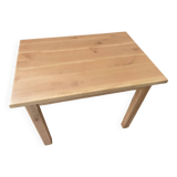 Raw table