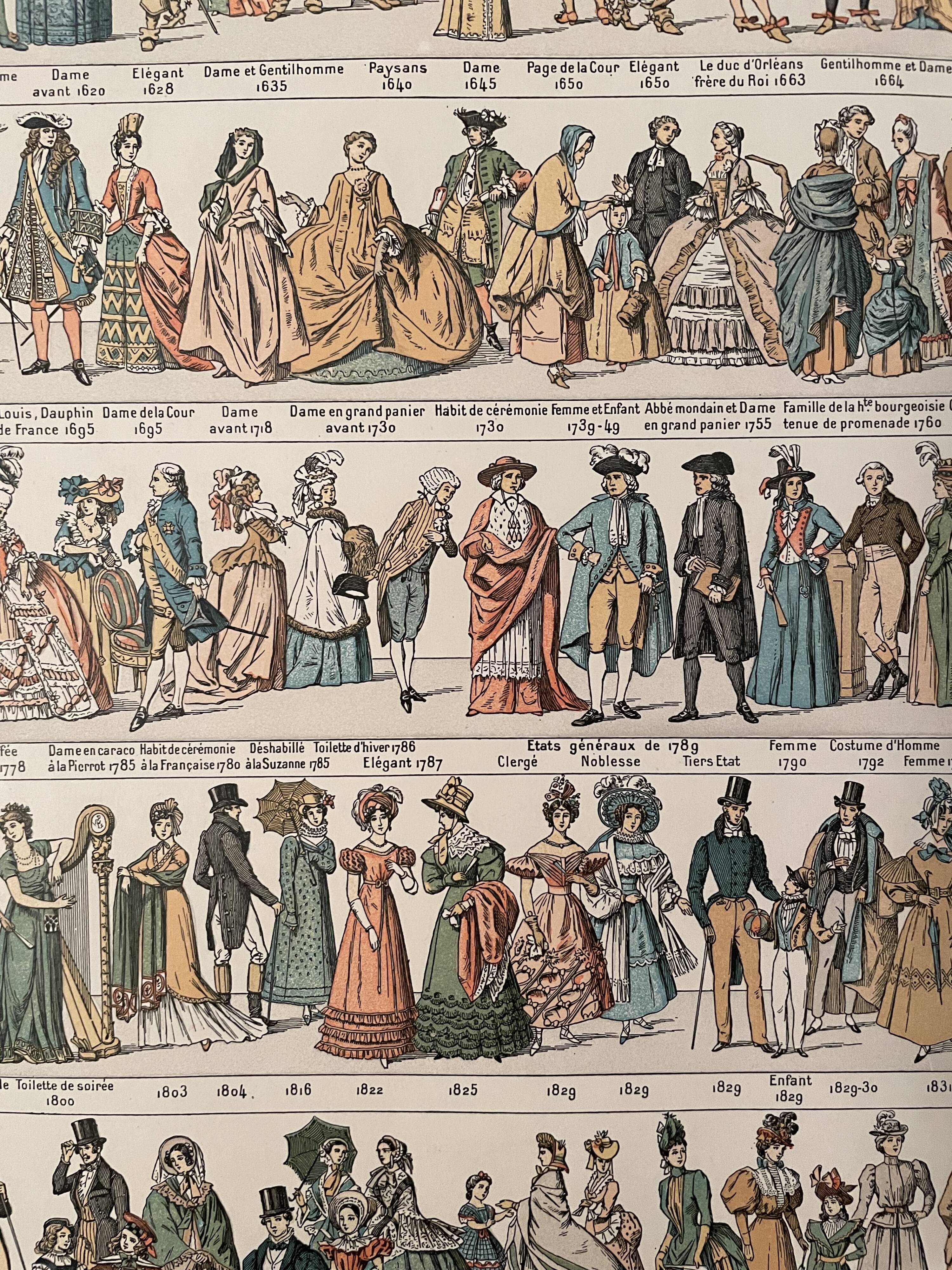 Lithographie gravure sur les costumes civils de 1897