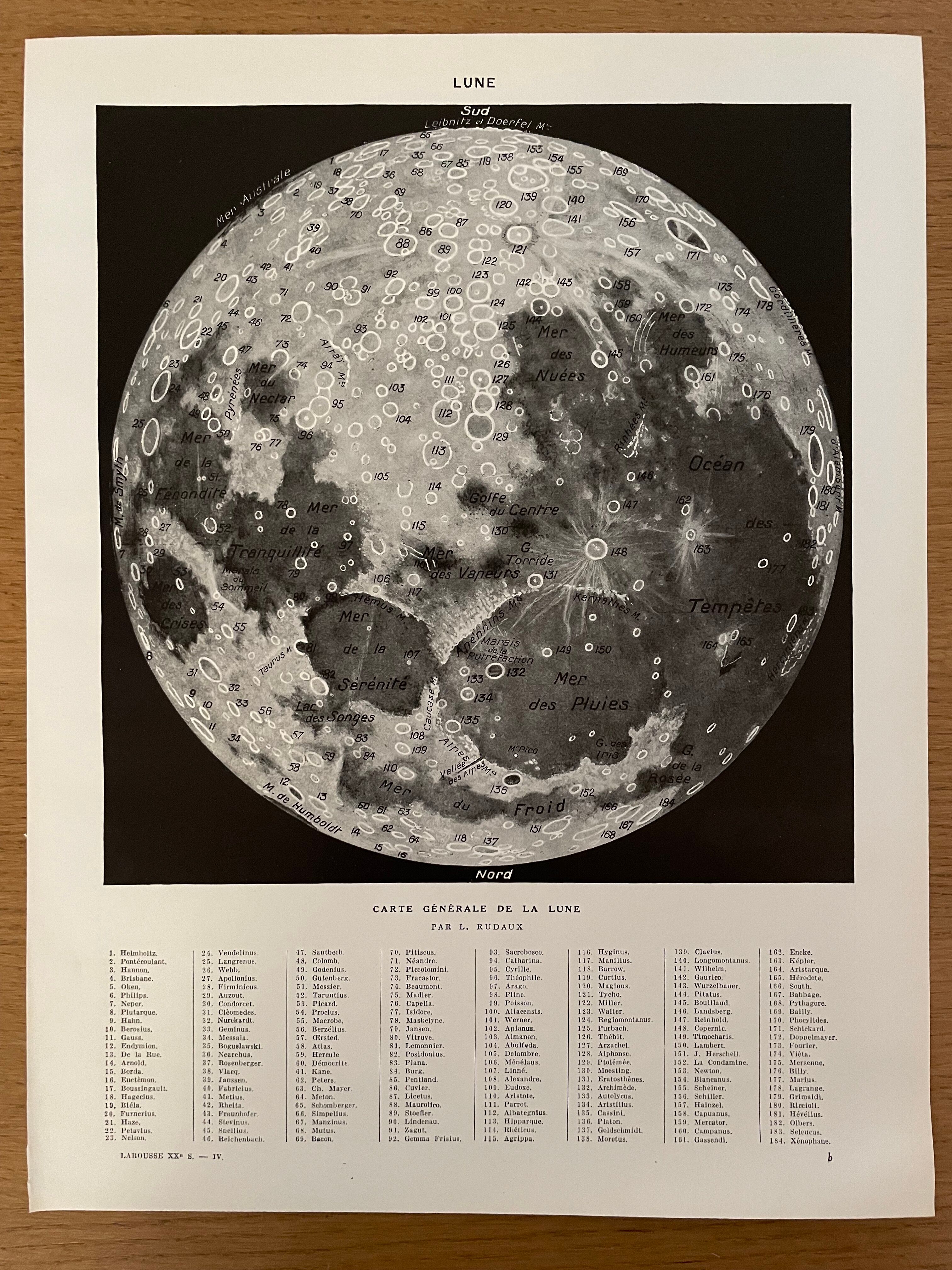 Planche photographique sur la lune de 1928
