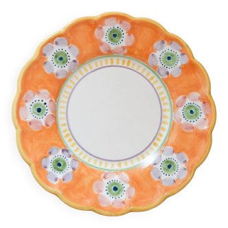 Anemone plate