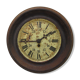 Old wall pendulum plate late 19th century