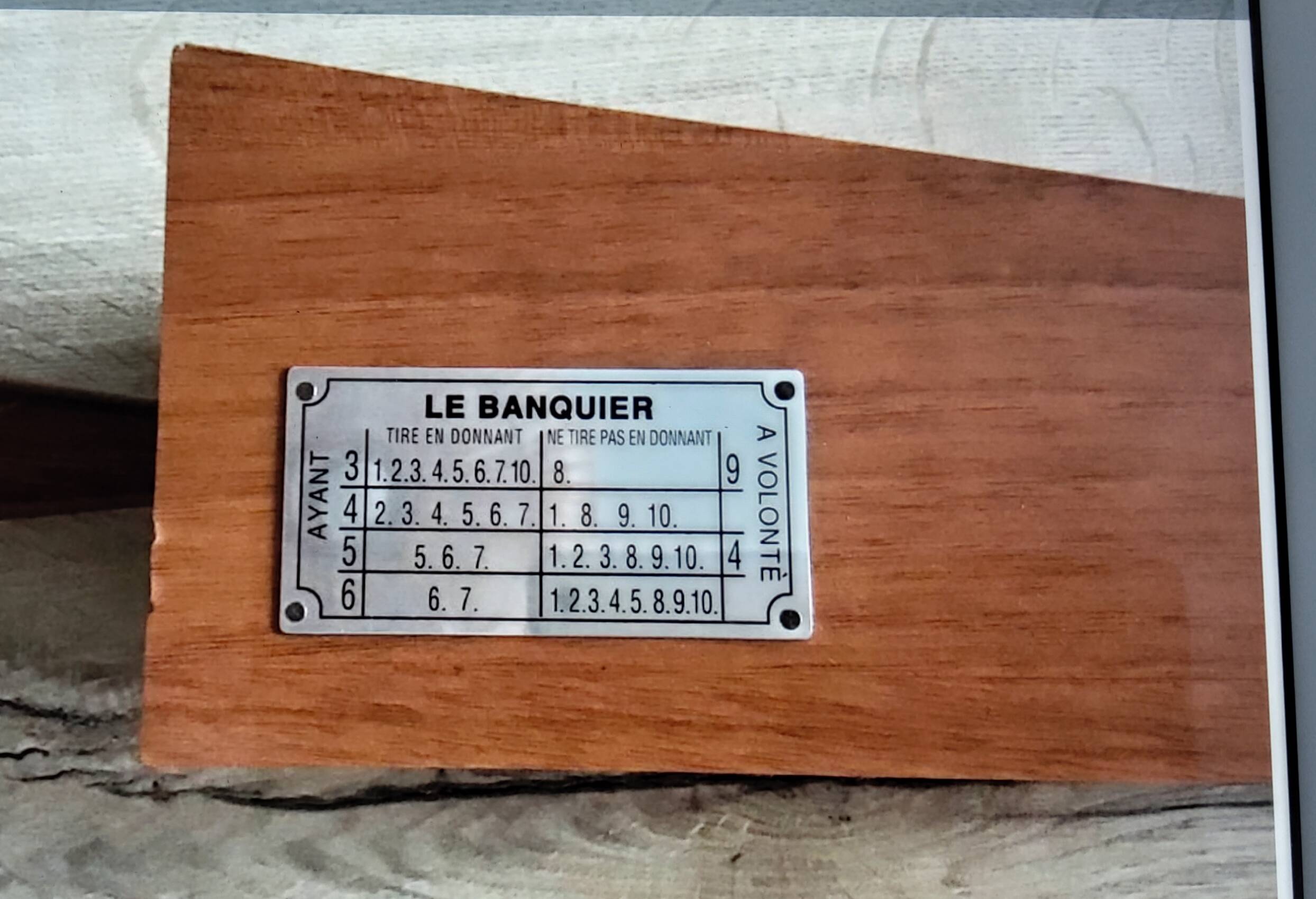 Croupier's shoe