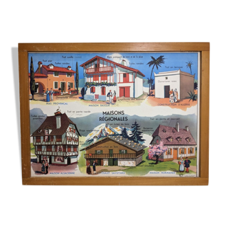 Ancienne affiche scolaire Rossignol années 50 maison