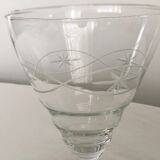 Verres à eau 1930