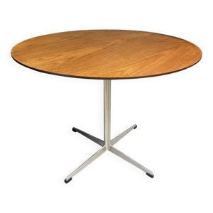 TABLE MANGER BASE - arne