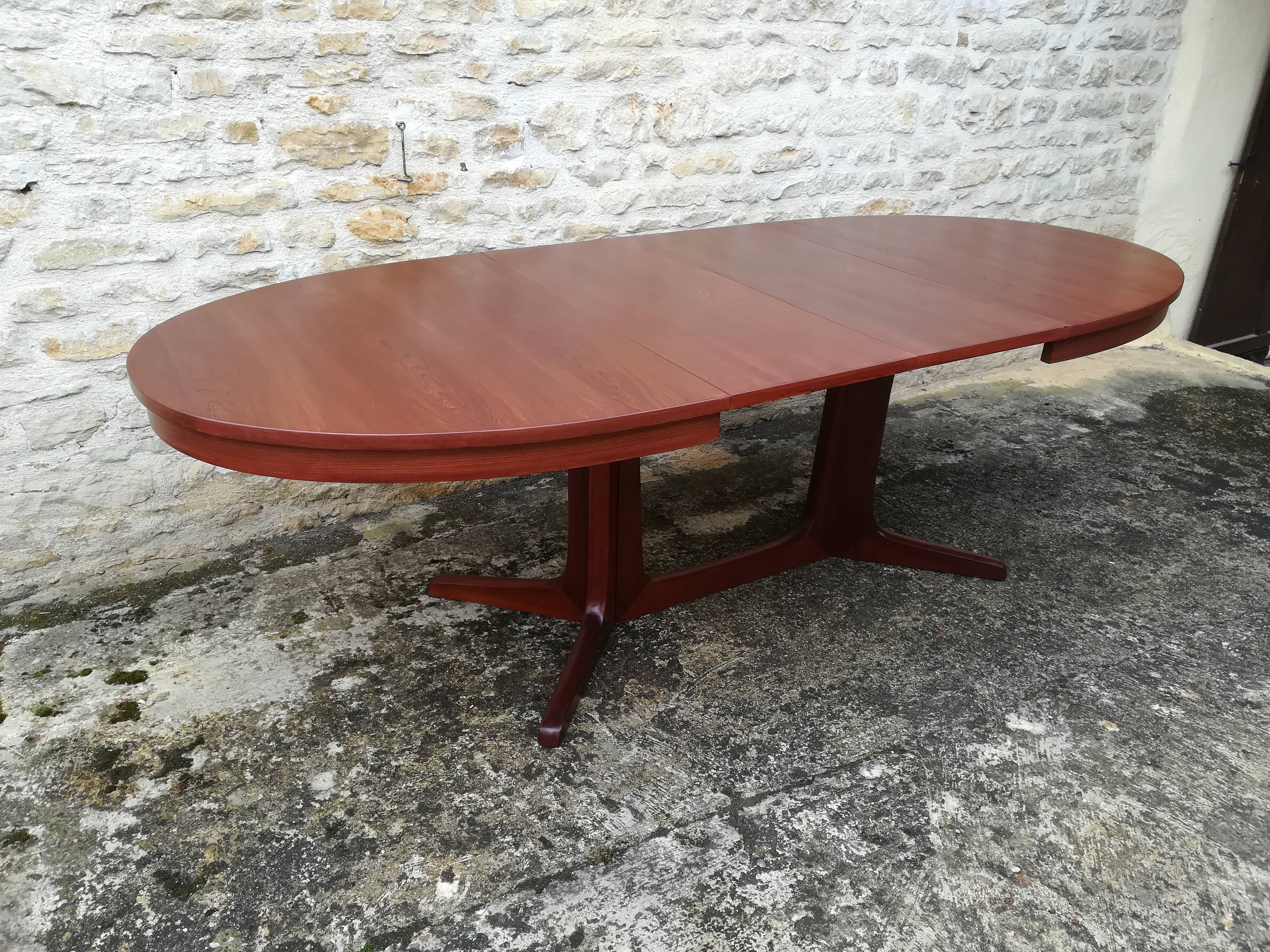 Baumann table two extensions