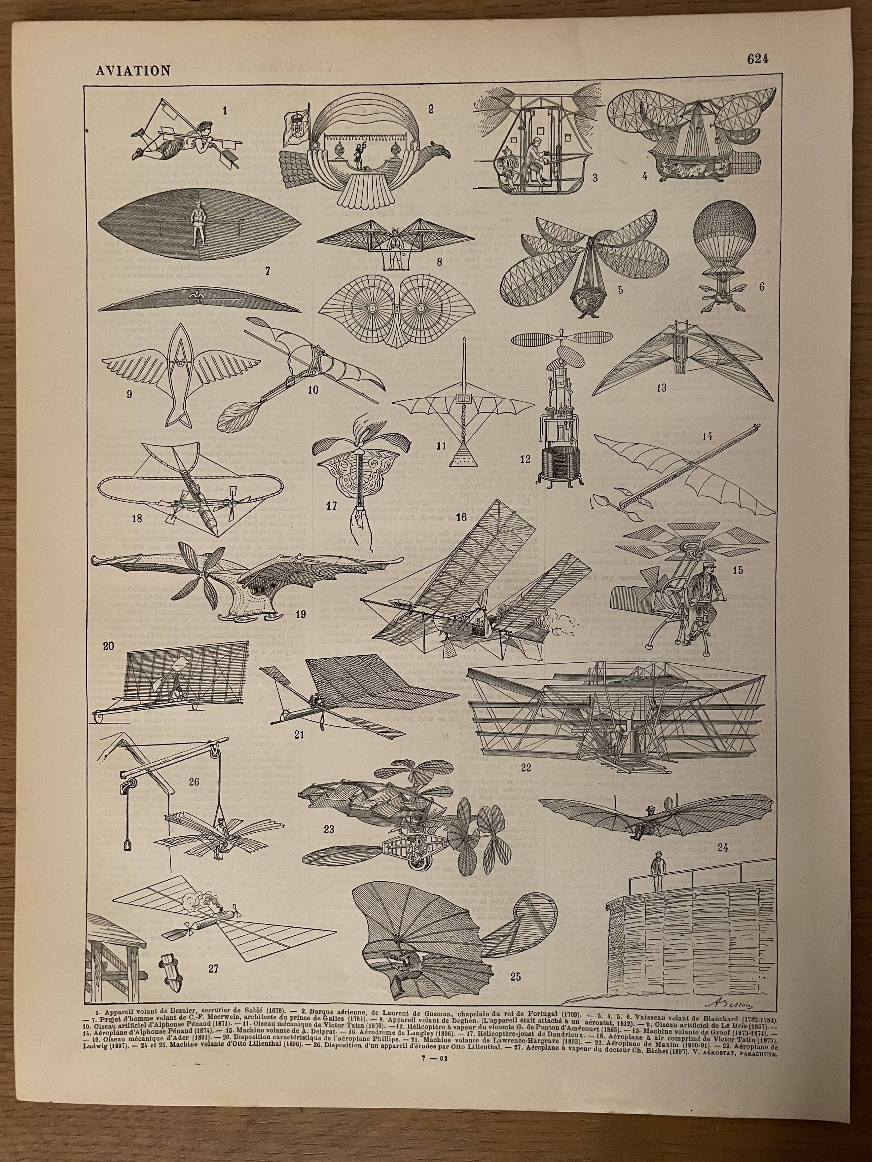 Lithographie gravure sur l'aviation de 1897