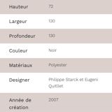 Table KARTELL signé Philippe Stark