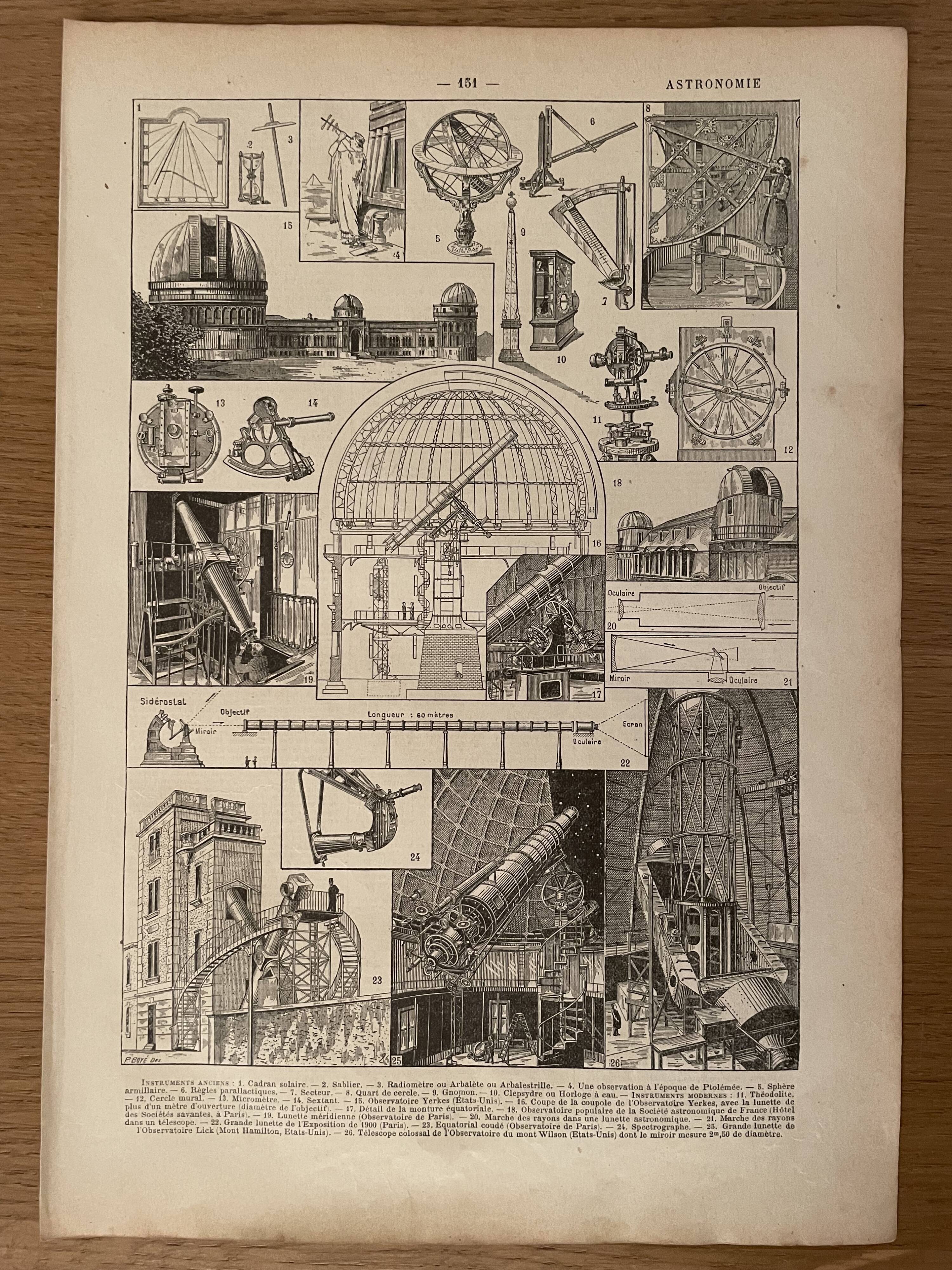 Lithographie gravure sur l'astronomie de 1923