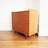 Commodity vintage feet compass