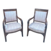 Paire de fauteuils français en Acajou d’époque restauration