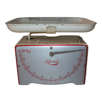 Old Lysser scale