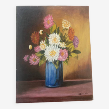 Canvas painting flowers