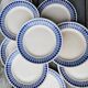 Lot of Flat Plates Badonviller