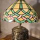 lampe bronze et laiton art nouveau 1900  et un abat jour en pate de verre e