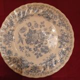 Plates