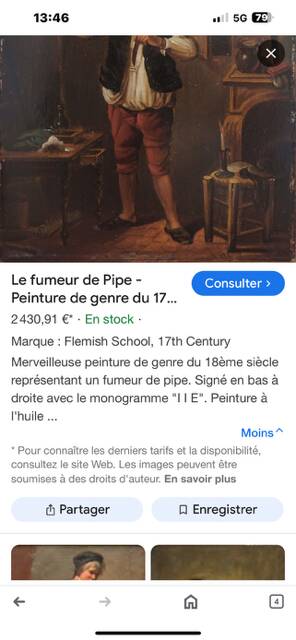 Oil on copper plate 19th century