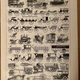 Lithograph on stagecoaches and carriages from 1897