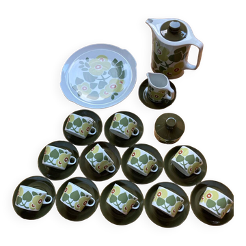 Vintage Hutschenreuther Novum Brasilia coffee set