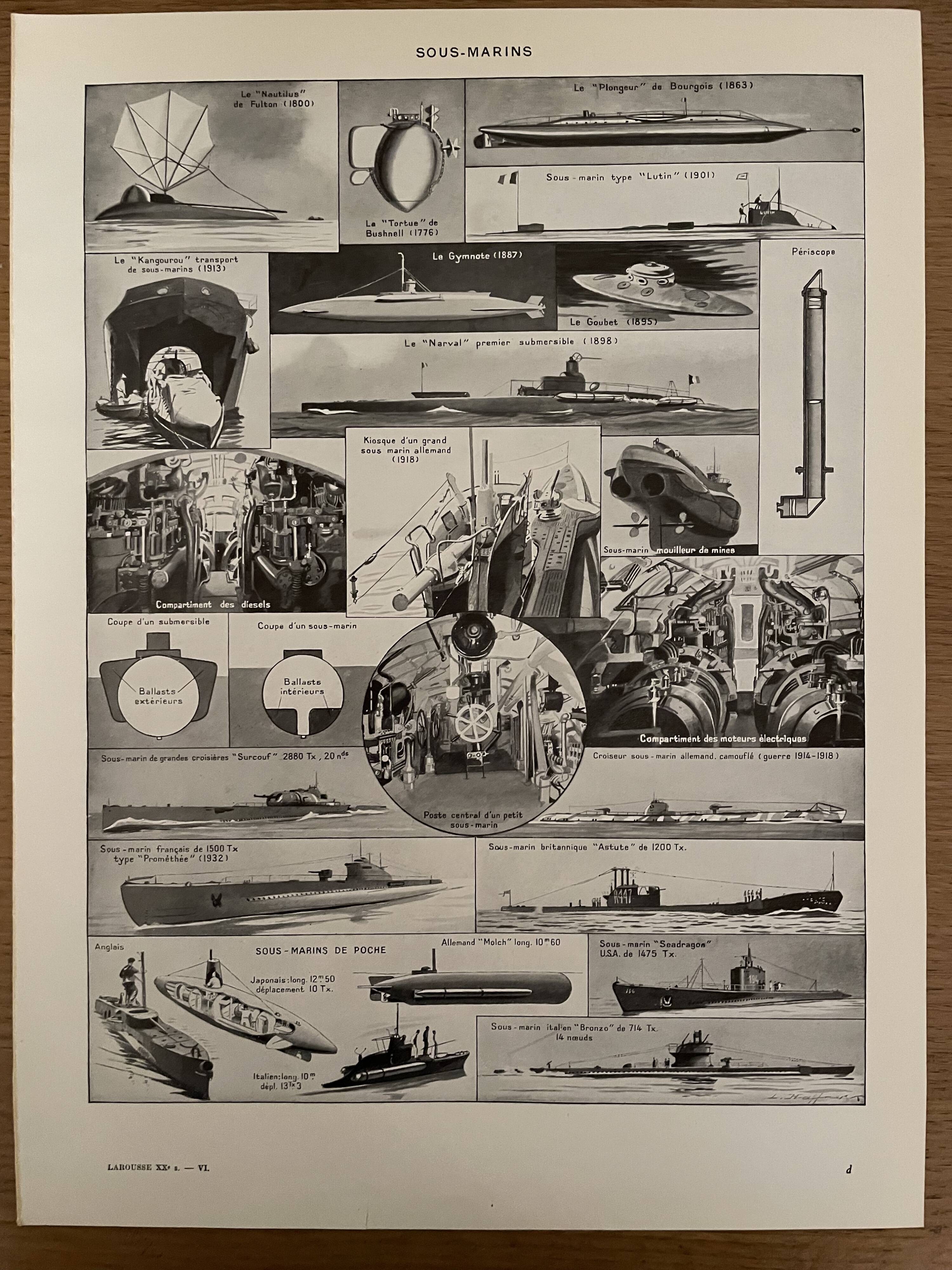 Photographic plate on submarines and torpedo boats of 1928